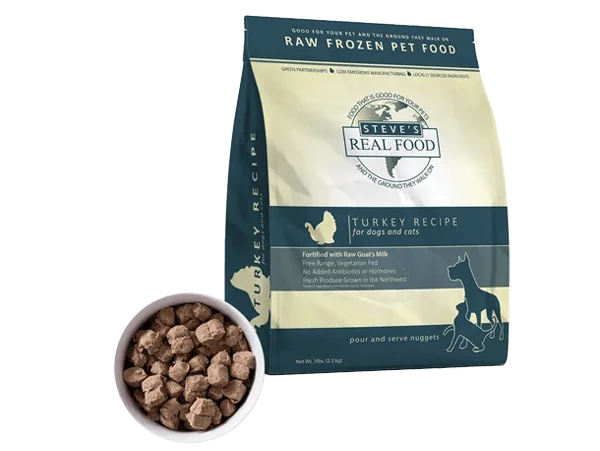 Steve's Real Food Raw Frozen Turkey Recipe bag with bowl of nuggets